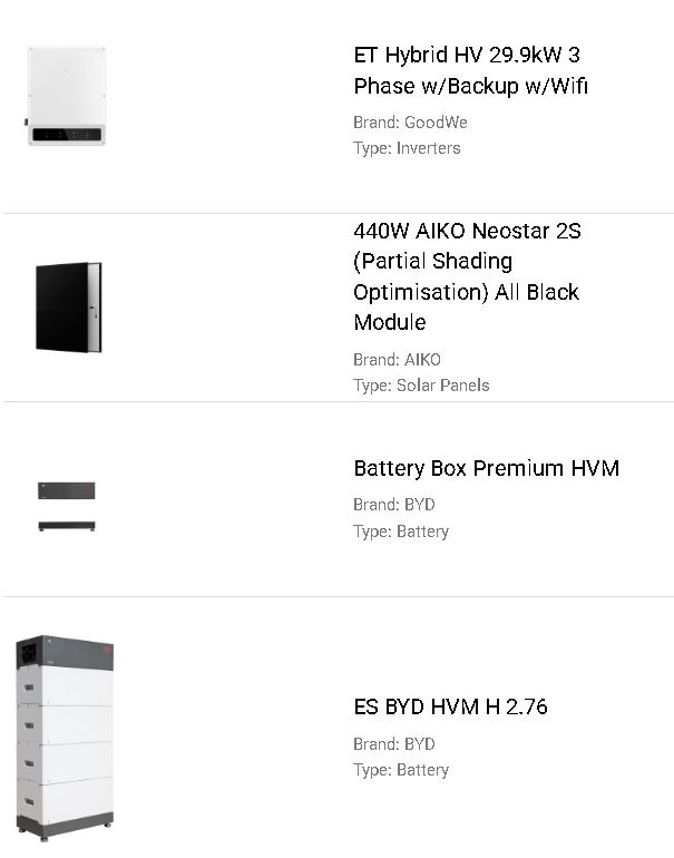 Three-Phase GW29.9K-ET-20 Solar System with AIKO 30.8kW Panels and BYD 44.16Wh Battery Storage